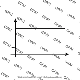 Output signal high
