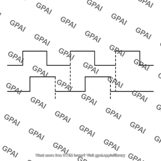 Propagation delay waveform