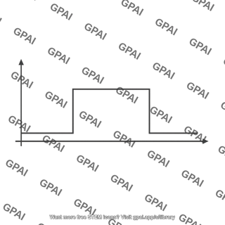 Pulse waveform