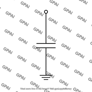 Output load capacitance cl