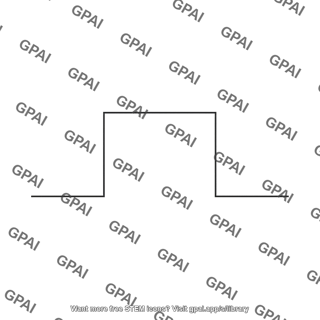 Ideal input pulse