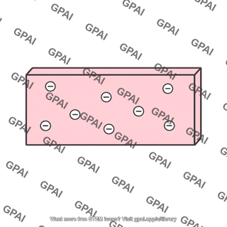 Minority electron concentration pn0