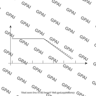Bode plot single pole rolloff