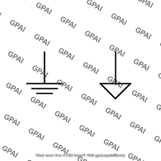 Ground variants