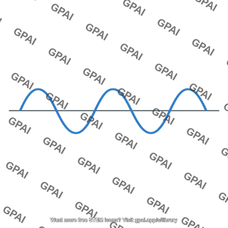 Oscillator waveform