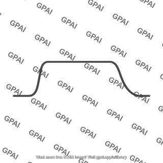 Pulse waveform rounded edge
