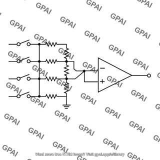 Resistor network dac