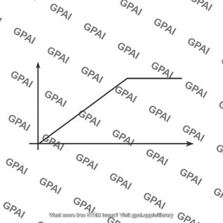 Output linear ramp waveform