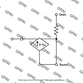 Mosfet small signal model