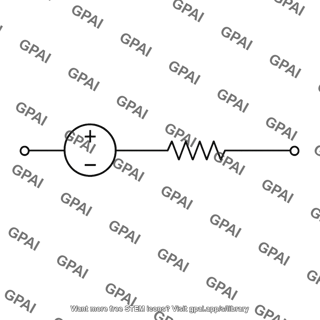 Thevenin signal source