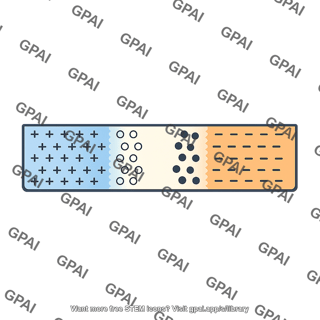 Reverse biased source body junction