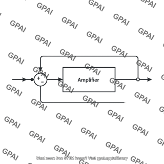 Negative feedback amplifier