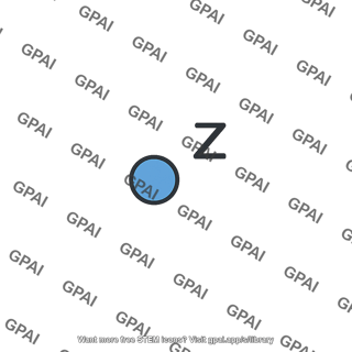 Graph point z