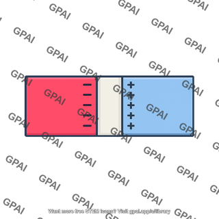 Pn junction equilibrium