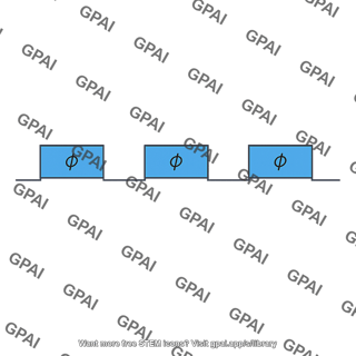 Clock waveform phi high