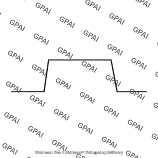 Pulse signal waveform