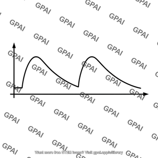 Output voltage waveform rectified decay