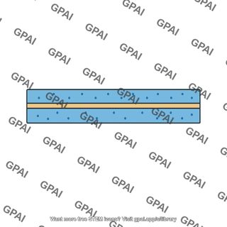 Bjt base region