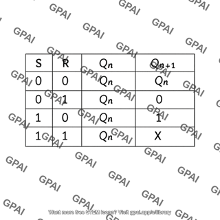 Truth table sr flip flop