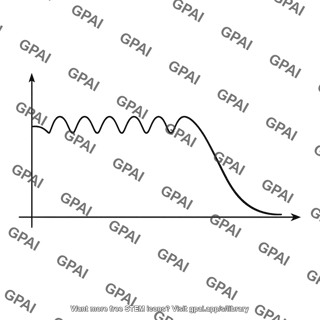 Chebyshev filter even order transmission plot