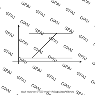 Amplifier transfer characteristic