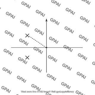 Complex conjugate pole pair with radius