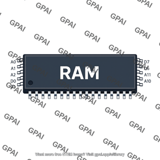 Random access memory