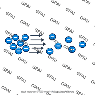 Electron diffusion