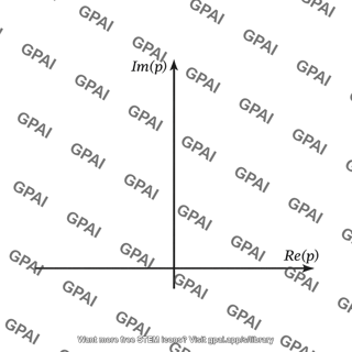 Complex plane p