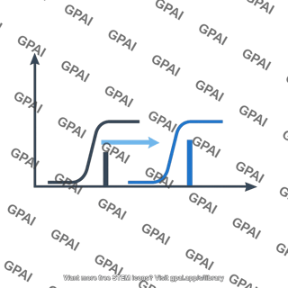 Threshold voltage shifted