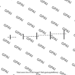 Voltage breakpoint markers