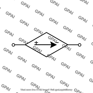 Controlled source