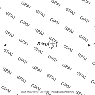 Gain margin line 20log 1 over beta