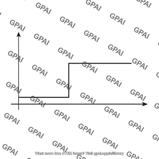 Step function signal