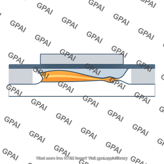 Mosfet channel pinched off