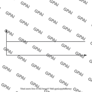 Feedback factor line