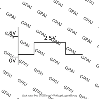 Output voltage high 2 5v