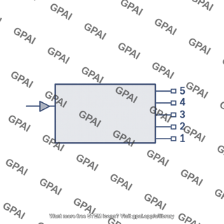Five bit converter