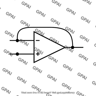 Closed loop amplifier