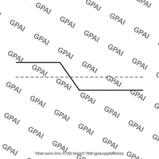 Output voltage waveform half vdd