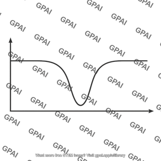 Bandstop filter response curve