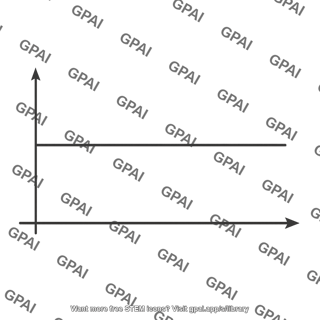 Dc bias voltage level