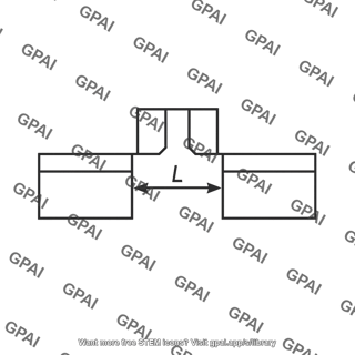Channel length dimension