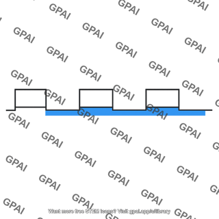 Clock waveform phi low