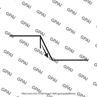 Clock signal negative going edge