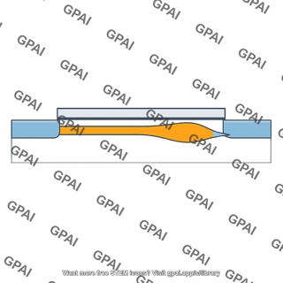 Mosfet channel pinch off