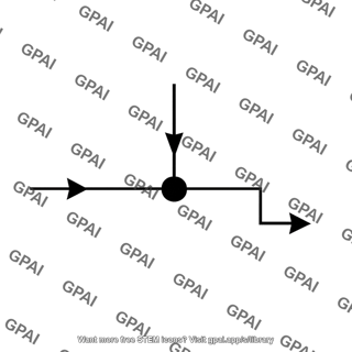 Shunt input node