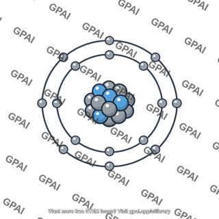 Bohr style atom