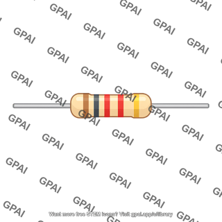 Axial resistor