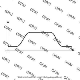 Output voltage waveform slew limited pulse